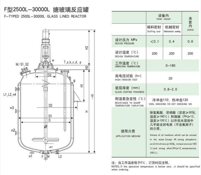 F型2500L-30000L 搪玻璃反应罐